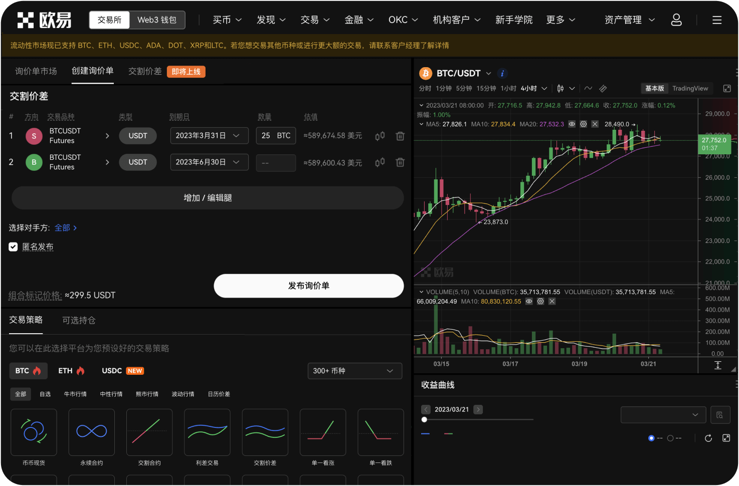 如何应对曲线图的“横盘突破”